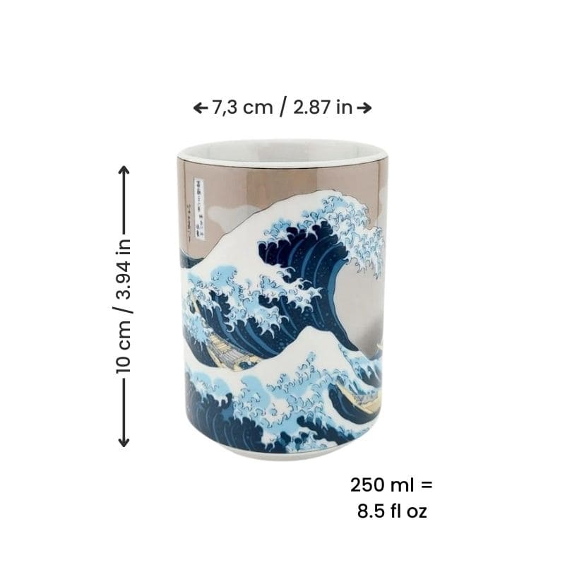 Japanese Great Wave Mug