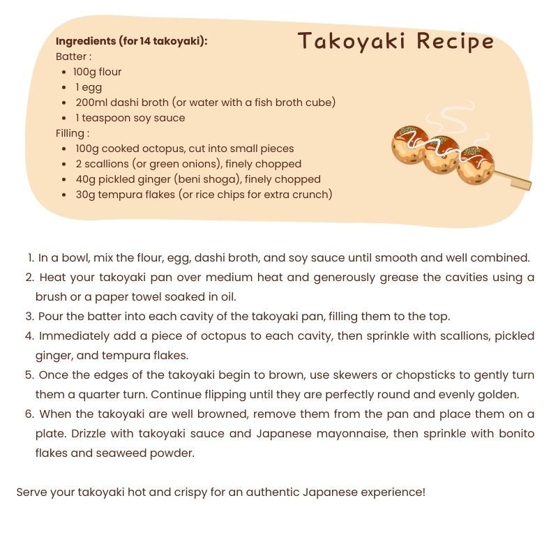 Takoyaki Pan